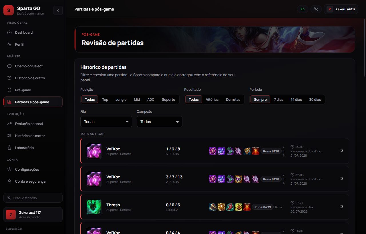 Histórico de partidas e revisão pós-game do Sparta GG